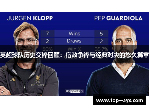 英超球队历史交锋回顾：宿敌争锋与经典对决的悠久篇章