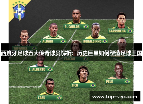 西班牙足球五大传奇球员解析:历史巨星如何塑造足球王国 西班牙足球五大传奇球员解析:历史巨星如何塑造足球王国