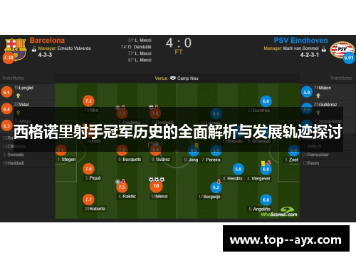 西格诺里射手冠军历史的全面解析与发展轨迹探讨