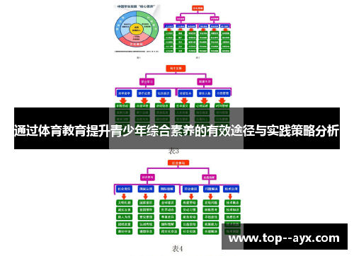 通过体育教育提升青少年综合素养的有效途径与实践策略分析
