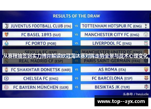 从赛程抽签到实力博弈解读欧冠淘汰赛对阵走势全景与战术心理变化