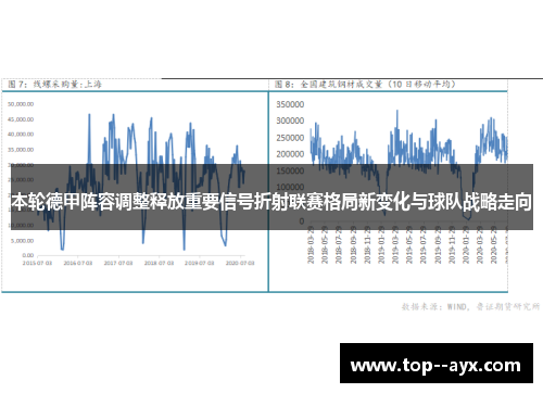 本轮德甲阵容调整释放重要信号折射联赛格局新变化与球队战略走向 本轮德甲阵容调整释放重要信号折射联赛格局新变化与球队战略走向