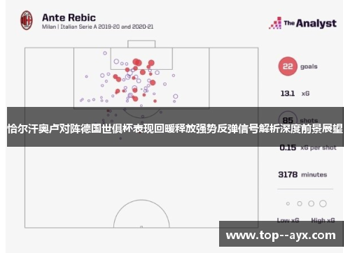 恰尔汗奥卢对阵德国世俱杯表现回暖释放强势反弹信号解析深度前景展望