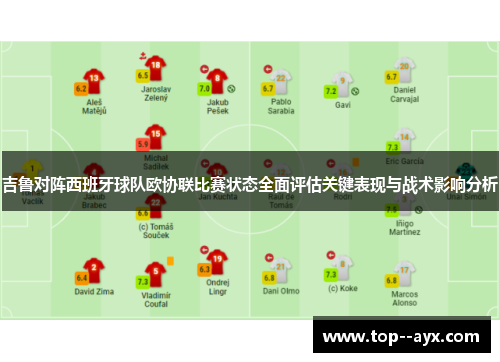 吉鲁对阵西班牙球队欧协联比赛状态全面评估关键表现与战术影响分析