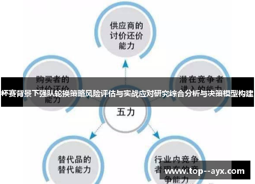 杯赛背景下强队轮换策略风险评估与实战应对研究综合分析与决策模型构建 杯赛背景下强队轮换策略风险评估与实战应对研究综合分析与决策模型构建