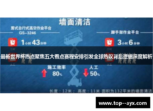 最新世界杯热点聚焦五大看点赛程安排引发全球热议背后逻辑深度解析 最新世界杯热点聚焦五大看点赛程安排引发全球热议背后逻辑深度解析