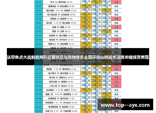 法甲焦点大战前瞻两队近期状态与攻防体系全面评估比拼战术深度关键球员表现