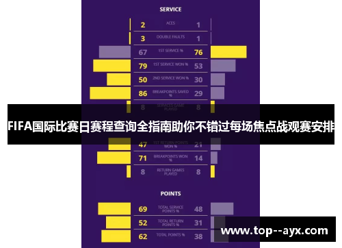 FIFA国际比赛日赛程查询全指南助你不错过每场焦点战观赛安排 FIFA国际比赛日赛程查询全指南助你不错过每场焦点战观赛安排