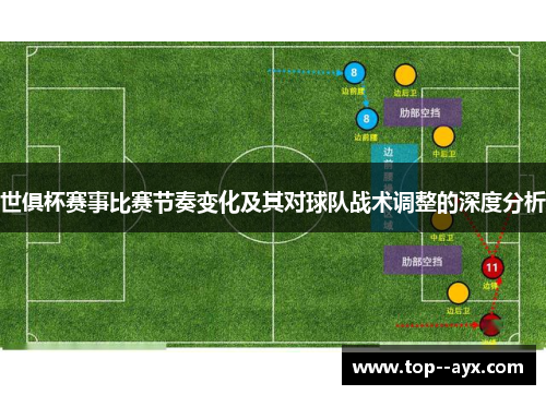 世俱杯赛事比赛节奏变化及其对球队战术调整的深度分析