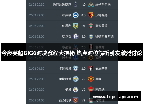 今夜英超BIG6对决赛程大揭秘 热点对位解析引发激烈讨论